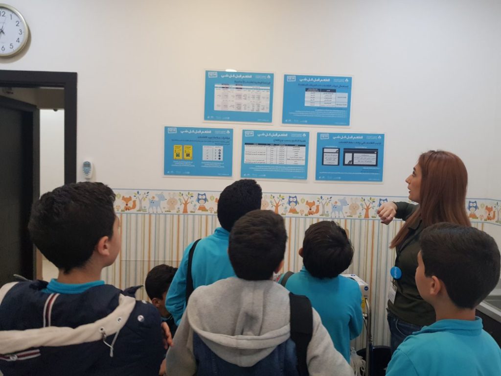 [:en]Community Health in the eyes of brilliant kids.[:ar]صحة المجتمع في عيون الأطفال المميزين[:]
