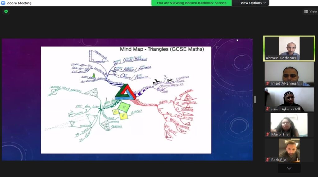 [:en]“Mind Mapping” to increases productivity![:ar]
